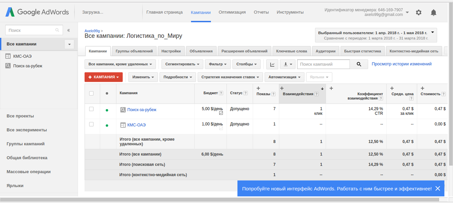 Google Ads: Рекламные кампании